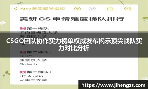 CSGO团队协作实力榜单权威发布揭示顶尖战队实力对比分析