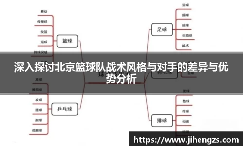 深入探讨北京篮球队战术风格与对手的差异与优势分析