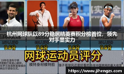 杭州网球队以89分稳居精英赛积分榜首位，领先对手显实力