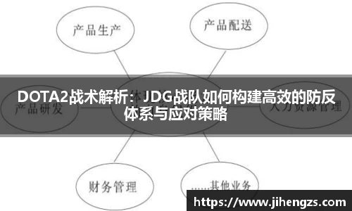 DOTA2战术解析：JDG战队如何构建高效的防反体系与应对策略