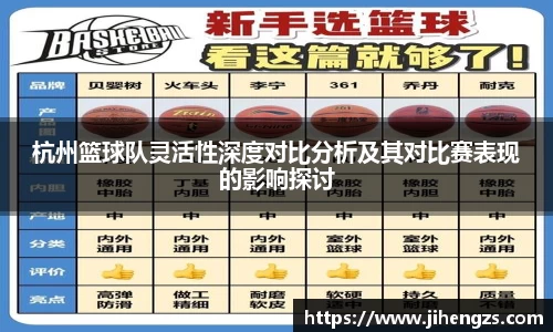 杭州篮球队灵活性深度对比分析及其对比赛表现的影响探讨