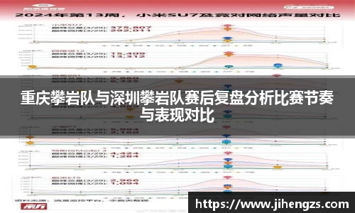重庆攀岩队与深圳攀岩队赛后复盘分析比赛节奏与表现对比