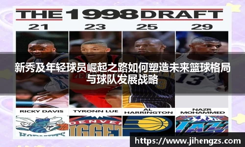 新秀及年轻球员崛起之路如何塑造未来篮球格局与球队发展战略