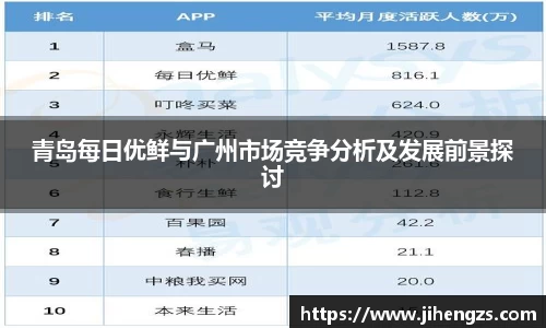 青岛每日优鲜与广州市场竞争分析及发展前景探讨