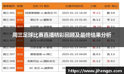 周三足球比赛直播精彩回顾及最终结果分析